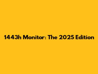1443h Monitor: The 2025 Edition