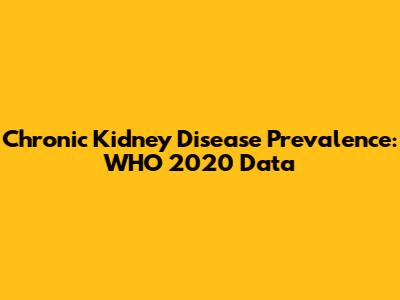 Chronic Kidney Disease Prevalence: WHO 2020 Data