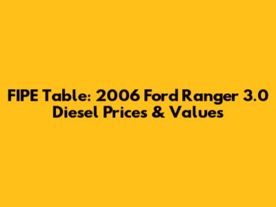 FIPE Table: 2006 Ford Ranger 3.0 Diesel Prices & Values
