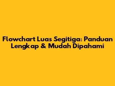 Flowchart Luas Segitiga: Panduan Lengkap & Mudah Dipahami