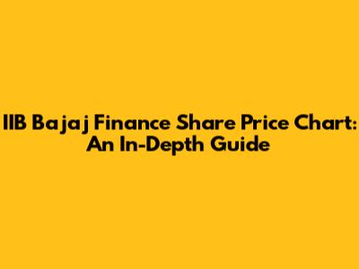 IIB Bajaj Finance Share Price Chart: An In-Depth Guide