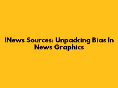 INews Sources: Unpacking Bias In News Graphics