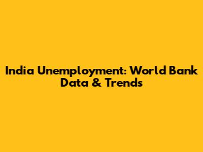 India Unemployment: World Bank Data & Trends