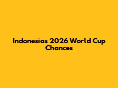 Indonesia's 2026 World Cup Chances