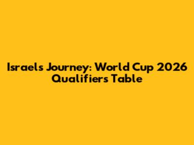 Israel's Journey: World Cup 2026 Qualifiers Table
