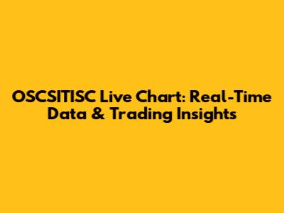 OSCSITISC Live Chart: Real-Time Data & Trading Insights