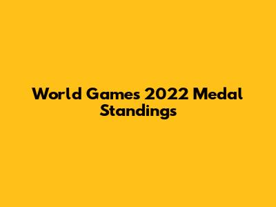 World Games 2022 Medal Standings